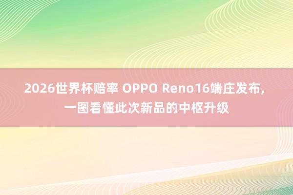 2026世界杯赔率 OPPO Reno16端庄发布， 一图看懂此次新品的中枢升级