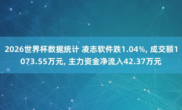 2026世界杯数据统计 凌志软件跌1.04%， 成交额1073.55万元， 主力资金净流入42.37万元